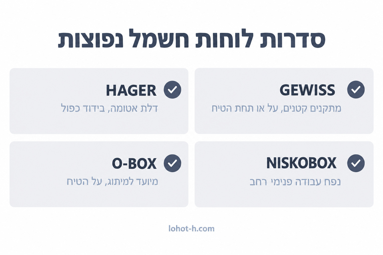 סדרות לוחות חשמל נפוצות